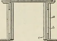 An illustration from The theory and practice of modern framed structures : designed for the use of schools, and for engineers in professional practice (1897)