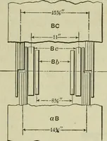 An illustration from The theory and practice of modern framed structures : designed for the use of schools, and for engineers in professional practice (1897)