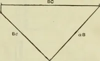 An illustration from The theory and practice of modern framed structures : designed for the use of schools, and for engineers in professional practice (1897)