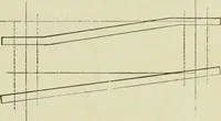 An illustration from The theory and practice of modern framed structures : designed for the use of schools, and for engineers in professional practice (1897)