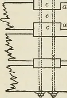 An illustration from The theory and practice of modern framed structures : designed for the use of schools, and for engineers in professional practice (1897)