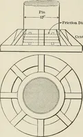 An illustration from The theory and practice of modern framed structures : designed for the use of schools, and for engineers in professional practice (1897)