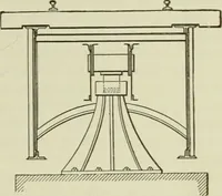 An illustration from The theory and practice of modern framed structures : designed for the use of schools, and for engineers in professional practice (1897)