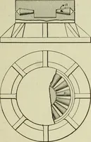An illustration from The theory and practice of modern framed structures : designed for the use of schools, and for engineers in professional practice (1897)