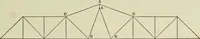 An illustration from The theory and practice of modern framed structures : designed for the use of schools, and for engineers in professional practice (1897)
