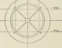 An illustration from The theory and practice of modern framed structures : designed for the use of schools, and for engineers in professional practice (1897)