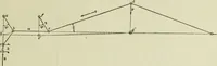 An illustration from The theory and practice of modern framed structures : designed for the use of schools, and for engineers in professional practice (1897)