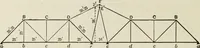 An illustration from The theory and practice of modern framed structures : designed for the use of schools, and for engineers in professional practice (1897)