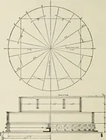An illustration from The theory and practice of modern framed structures : designed for the use of schools, and for engineers in professional practice (1897)