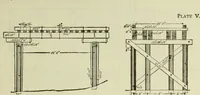 An illustration from The theory and practice of modern framed structures : designed for the use of schools, and for engineers in professional practice (1897)