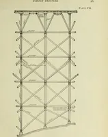 An illustration from The theory and practice of modern framed structures : designed for the use of schools, and for engineers in professional practice (1897)