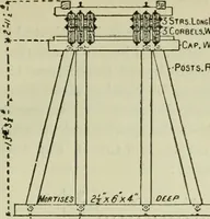 An illustration from The theory and practice of modern framed structures : designed for the use of schools, and for engineers in professional practice (1897)
