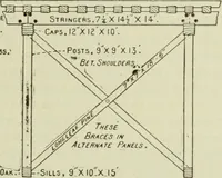 An illustration from The theory and practice of modern framed structures : designed for the use of schools, and for engineers in professional practice (1897)