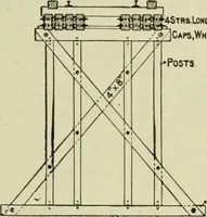 An illustration from The theory and practice of modern framed structures : designed for the use of schools, and for engineers in professional practice (1897)