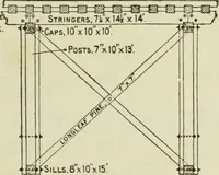 An illustration from The theory and practice of modern framed structures : designed for the use of schools, and for engineers in professional practice (1897)