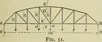An illustration from The theory and practice of modern framed structures : designed for the use of schools, and for engineers in professional practice (1897)