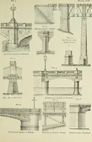 An illustration from The theory and practice of modern framed structures : designed for the use of schools, and for engineers in professional practice (1897)