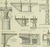 An illustration from The theory and practice of modern framed structures : designed for the use of schools, and for engineers in professional practice (1897)
