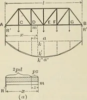 An illustration from The theory and practice of modern framed structures : designed for the use of schools, and for engineers in professional practice (1897)