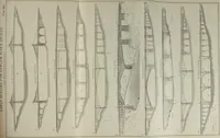 An illustration from The theory and practice of modern framed structures : designed for the use of schools, and for engineers in professional practice (1897)