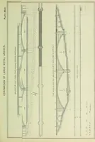 An illustration from The theory and practice of modern framed structures : designed for the use of schools, and for engineers in professional practice (1897)