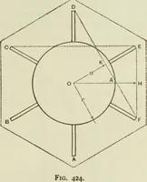 An illustration from The theory and practice of modern framed structures : designed for the use of schools, and for engineers in professional practice (1897)