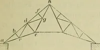 An illustration from The theory and practice of modern framed structures : designed for the use of schools, and for engineers in professional practice (1897)