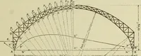 An illustration from The theory and practice of modern framed structures : designed for the use of schools, and for engineers in professional practice (1897)