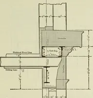 An illustration from The theory and practice of modern framed structures : designed for the use of schools, and for engineers in professional practice (1897)