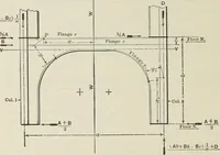 An illustration from The theory and practice of modern framed structures : designed for the use of schools, and for engineers in professional practice (1897)
