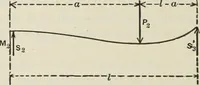An illustration from The theory and practice of modern framed structures : designed for the use of schools, and for engineers in professional practice (1897)