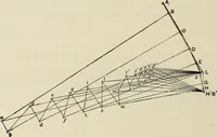 An illustration from The theory and practice of modern framed structures : designed for the use of schools, and for engineers in professional practice (1897)