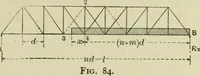 An illustration from The theory and practice of modern framed structures : designed for the use of schools, and for engineers in professional practice (1897)