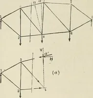 An illustration from The theory and practice of modern framed structures : designed for the use of schools, and for engineers in professional practice (1897)
