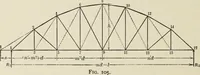 An illustration from The theory and practice of modern framed structures : designed for the use of schools, and for engineers in professional practice (1897)