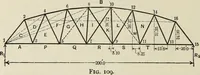 An illustration from The theory and practice of modern framed structures : designed for the use of schools, and for engineers in professional practice (1897)