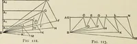 An illustration from The theory and practice of modern framed structures : designed for the use of schools, and for engineers in professional practice (1897)