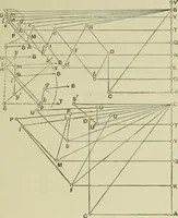 An illustration from The theory and practice of modern framed structures : designed for the use of schools, and for engineers in professional practice (1897)