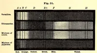 An illustration from The theory of color in its relation to art and art-industry (1876)