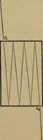 An illustration from The theory of color in its relation to art and art-industry (1876)
