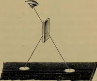 An illustration from The theory of color in its relation to art and art-industry (1876)
