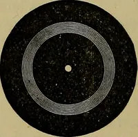 An illustration from The theory of color in its relation to art and art-industry (1876)