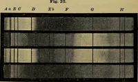 An illustration from The theory of color in its relation to art and art-industry (1876)