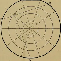 An illustration from The theory of color in its relation to art and art-industry (1876)