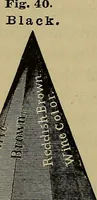 Picture 36 of 58 from The theory of color in its relation to art and art-industry (1876), leaf 149