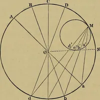 An illustration from The theory of color in its relation to art and art-industry (1876)