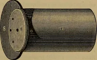 An illustration from The theory of color in its relation to art and art-industry (1876)