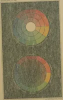 An illustration from The theory of color in its relation to art and art-industry (1876)