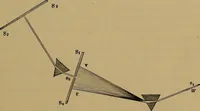 An illustration from The theory of color in its relation to art and art-industry (1876)