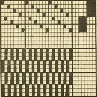 An illustration from Theory of silk weaving; a treatise on the construction and application of weaves, and decomposition and calculation of silk fabrics .. (1896)